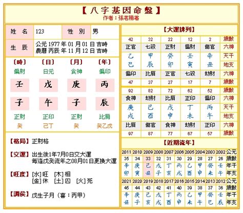 五行八字命盤|免費生辰八字五行屬性查詢、算命、分析命盤喜用神、喜忌